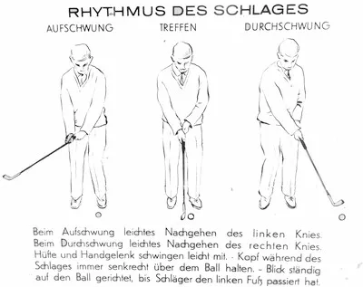 Beschreibung zum 'Rhythmus des Schlages'